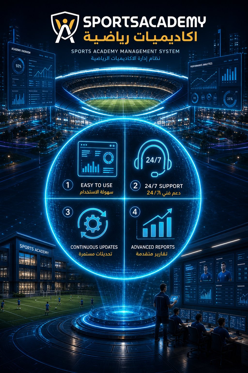 Overview of the sports academy management system